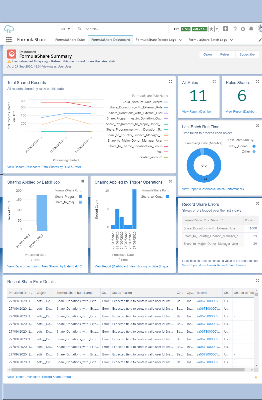 FormulaShare Dashboard