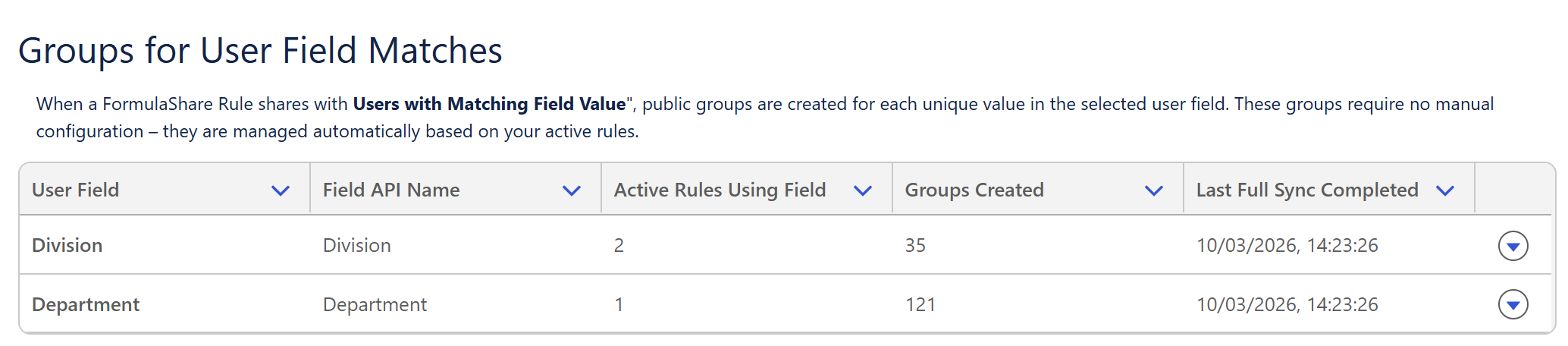 Groups for User Field Matches section