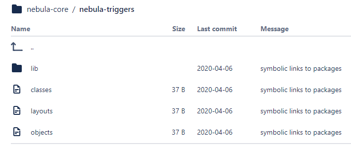 Nebula Triggers folder